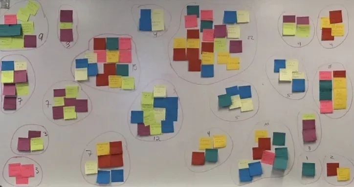 StartupSeattleCoding.jpg